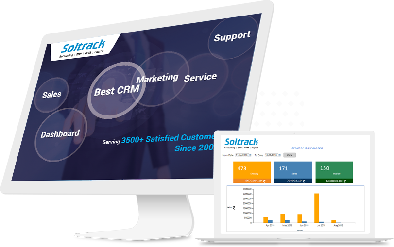 CRM - Customer Relationship Management